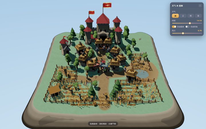 HY4 生成的中世纪微缩场景